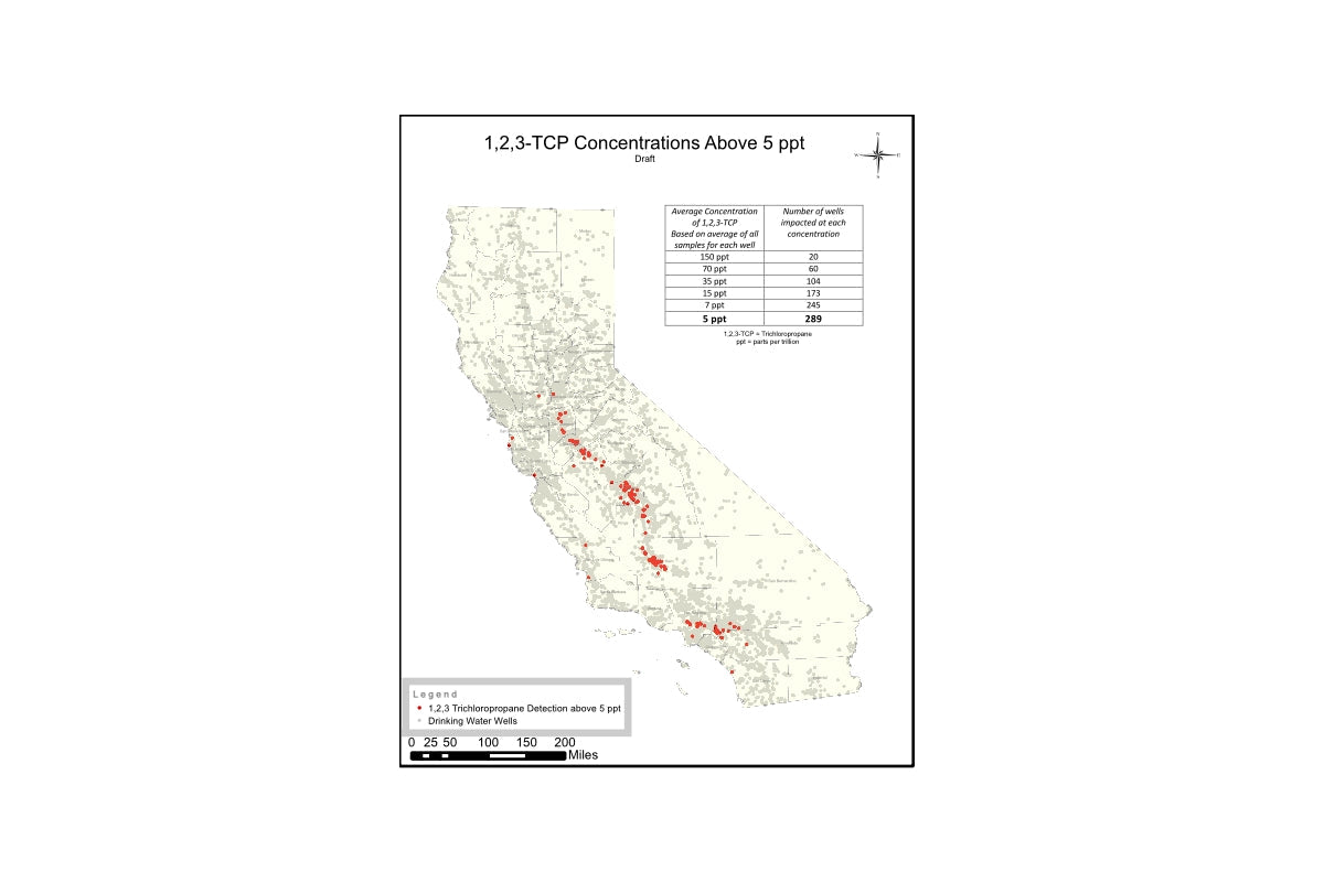 article grid image