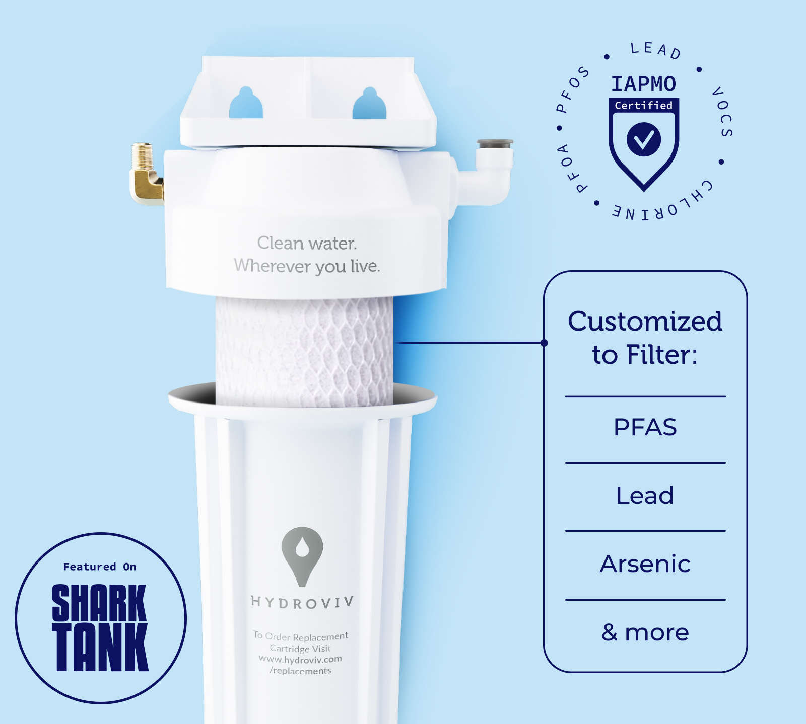 Hydroviv Under Sink Water Filter