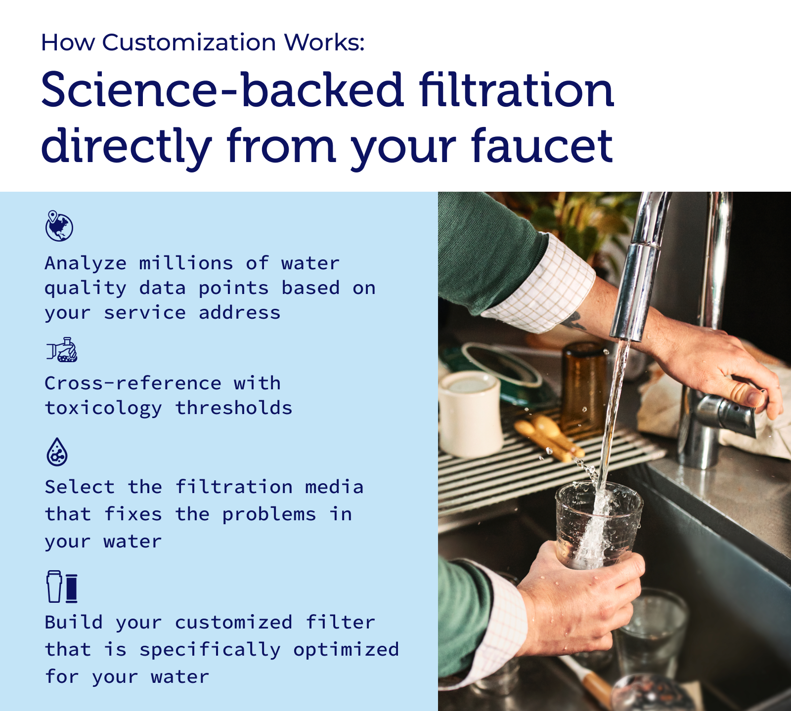 Hydroviv Two Faucet Water Filter Bundle