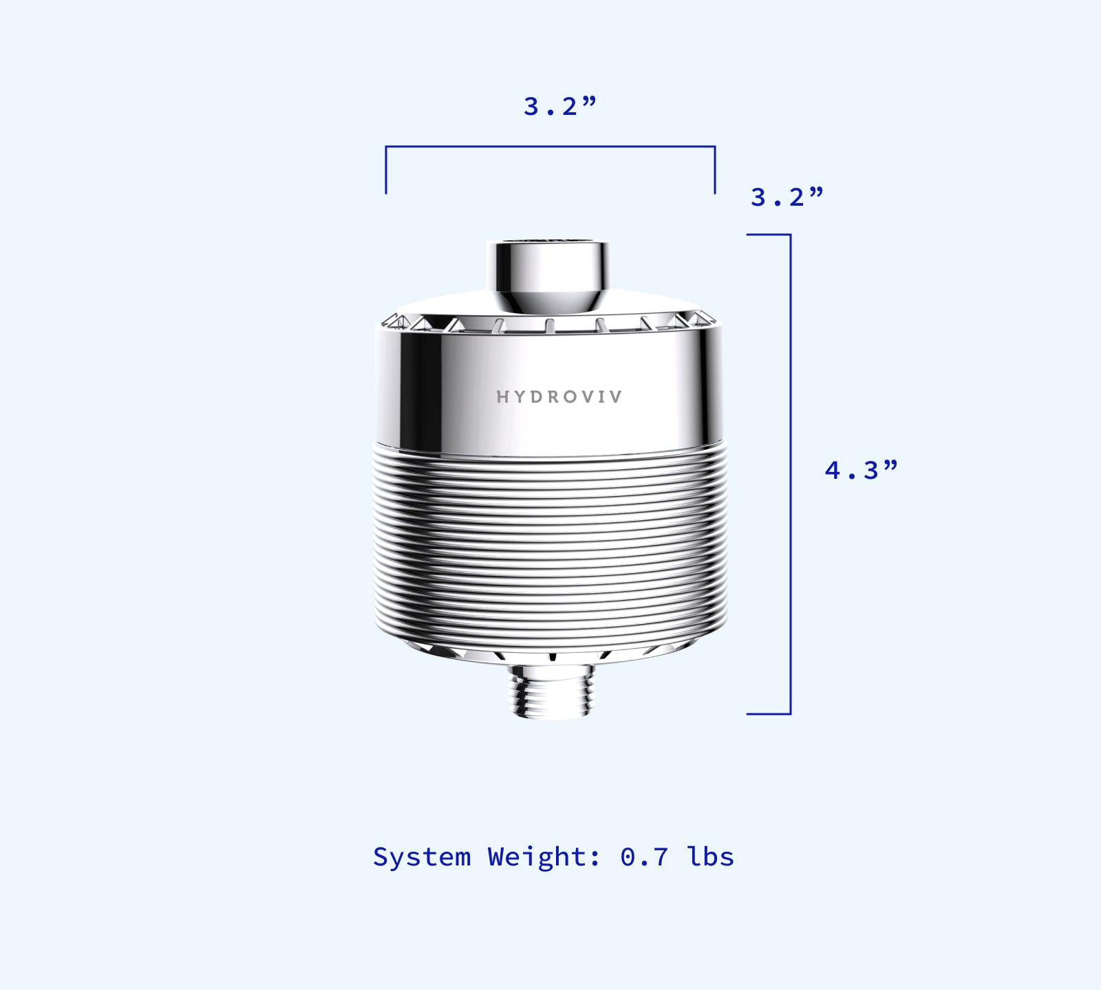 Hydroviv Two In-Line Shower Water Filter 2.0 Bundle