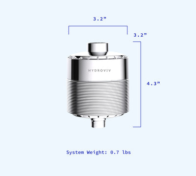 Hydroviv Two In-Line Shower Water Filter 2.0 Bundle
