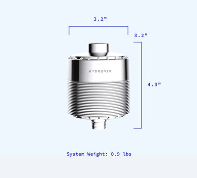 A graphic showcasing the dimensions of Hydroviv's In-Line Shower Water Filter (4.3 inches by 3.2 inches). The system weight is also displayed (0.9 pounds). It's superimposed on a soft grey background.