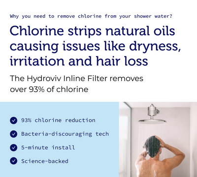 Hydroviv In-Line Shower Water Filter 2.0