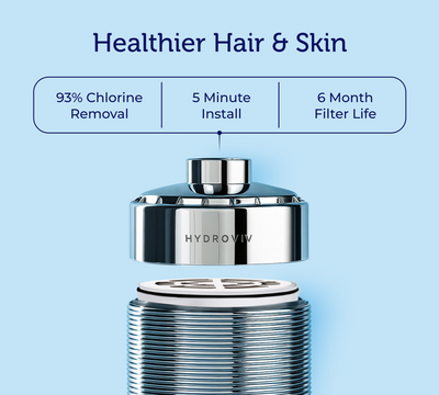 Hydroviv In-Line Shower Water Filter 2.0