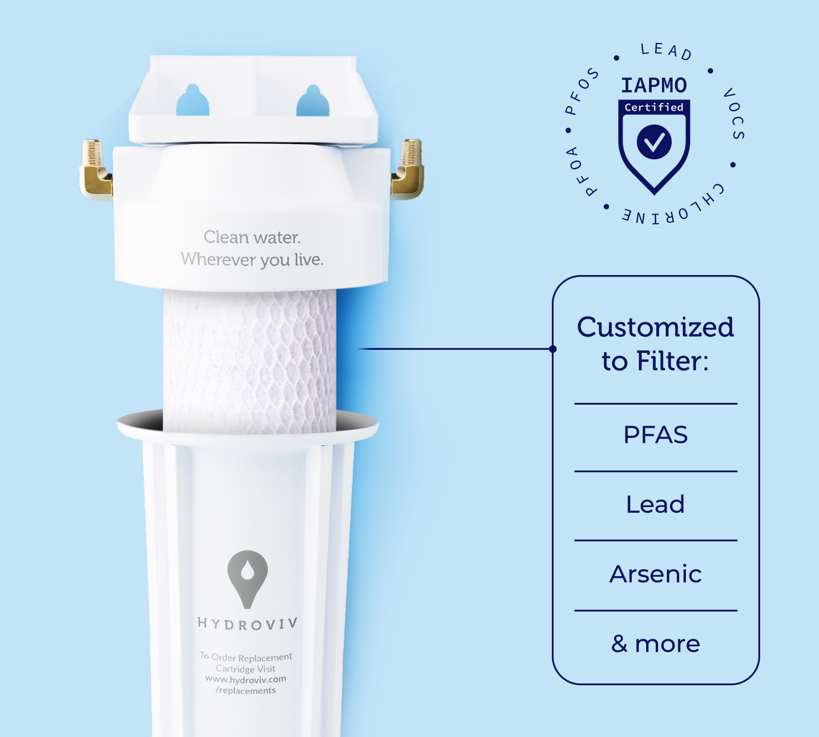 Hydroviv Refrigerator/Ice Maker Water Filter