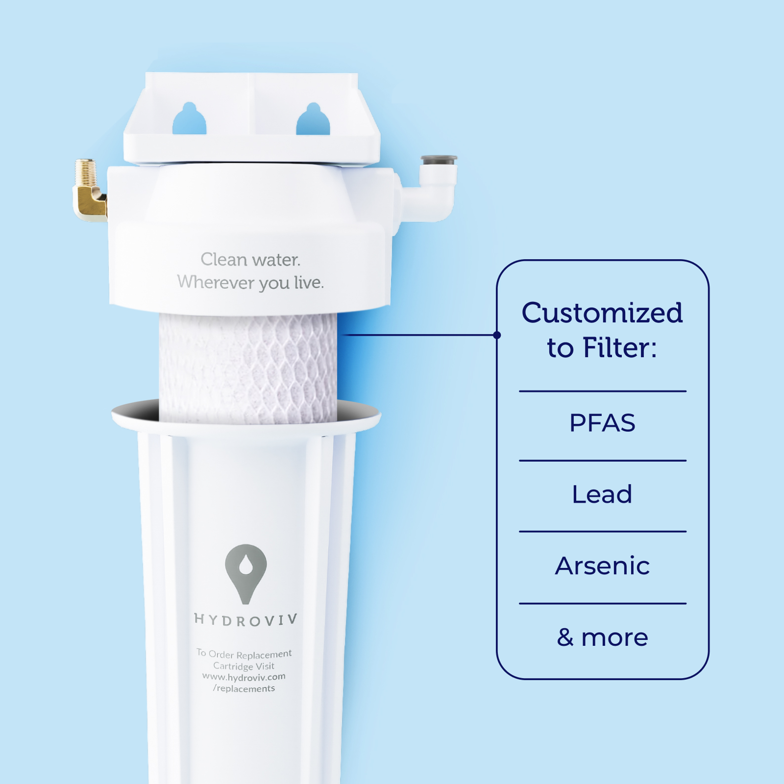 A Hydroviv Under Sink Water Filter appears next to the contaminants it filters: PFAS, lead, arsenic, and more. 