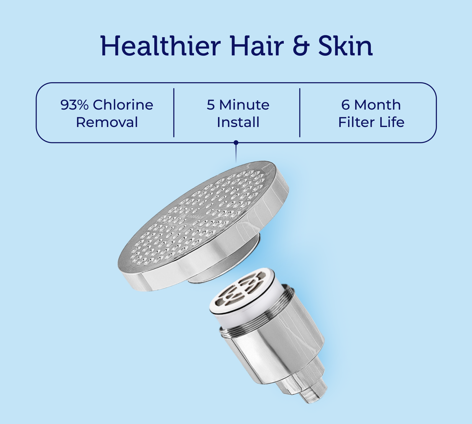 Hydroviv Filtered Showerhead