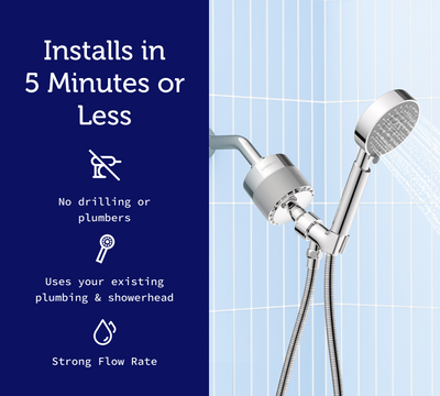 Hydroviv In-Line Shower Water Filter 2.0