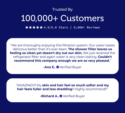 Hydroviv In-Line Shower Water Filter 2.0