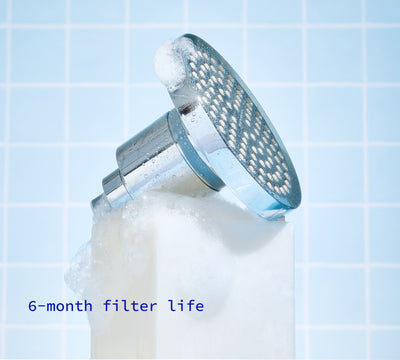 Hydroviv Two Filtered Showerhead Bundle