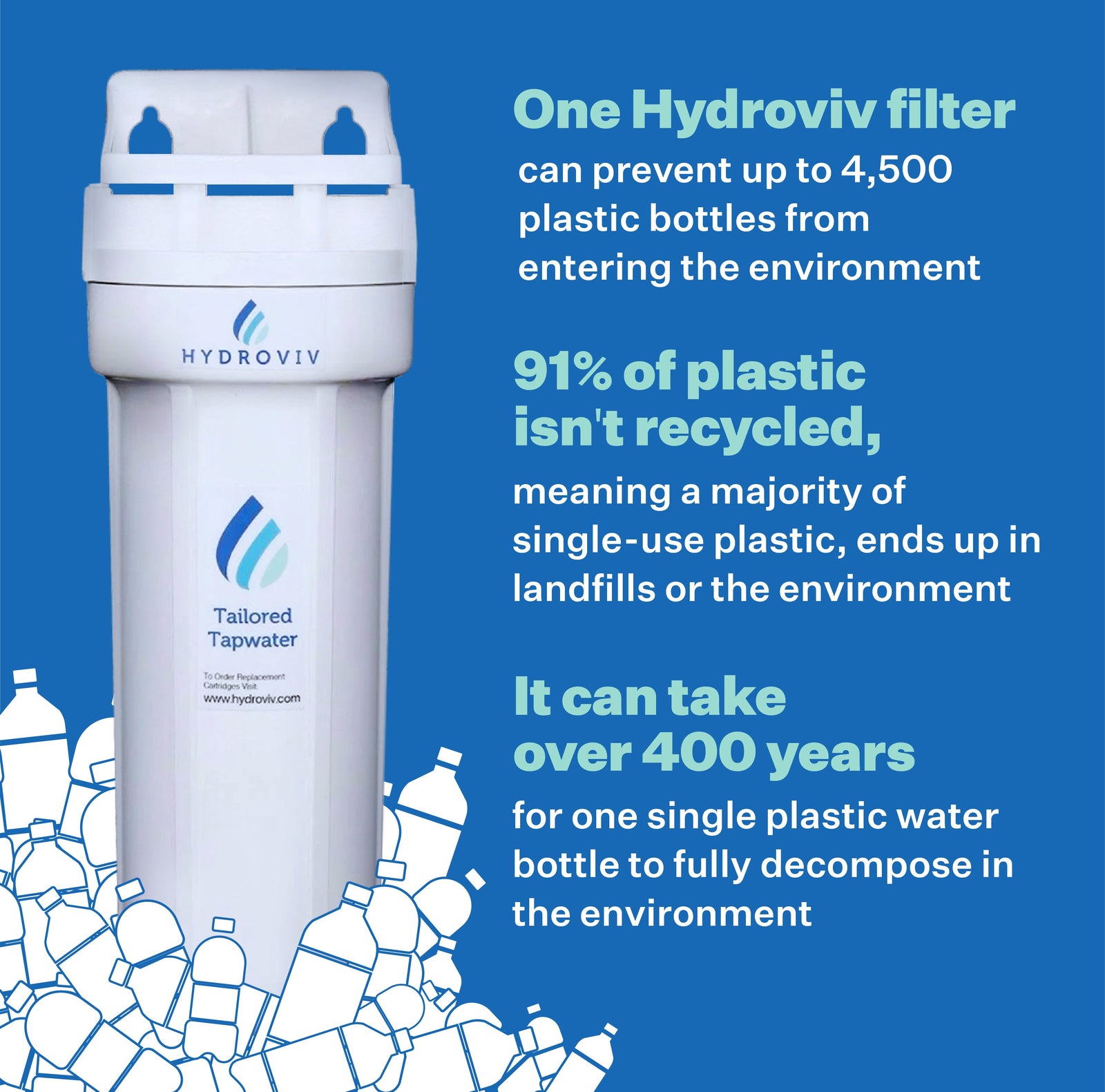 Blemished - Refrigerator/Ice Maker Water Filter